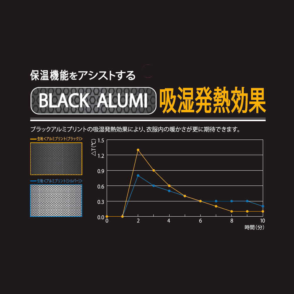 ブラック