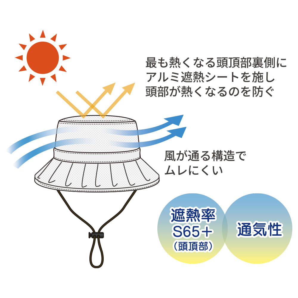 ブラック