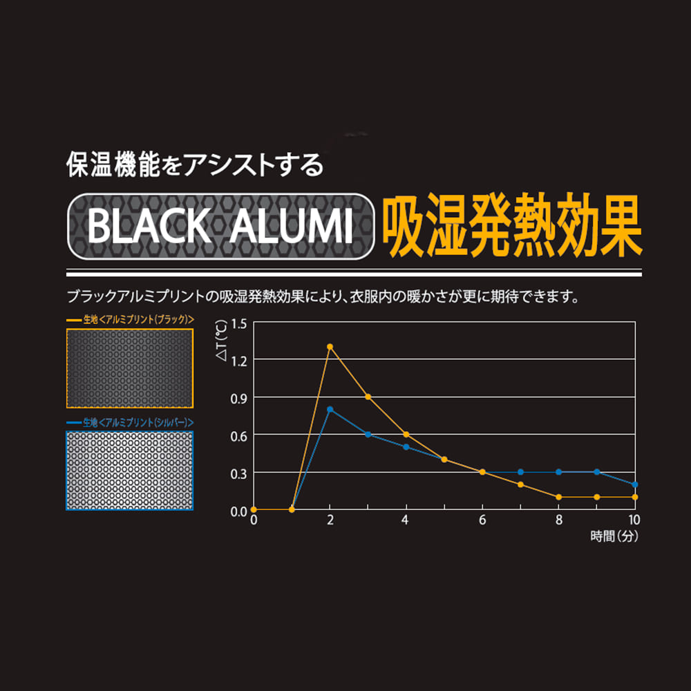 ブラック