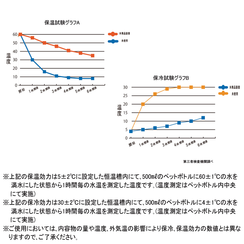 グリーンかぶとむし