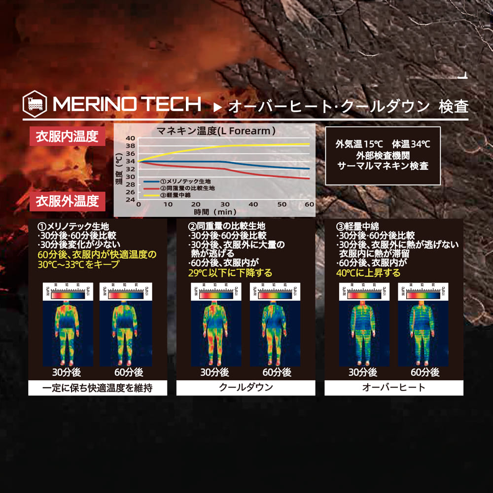 ブラック