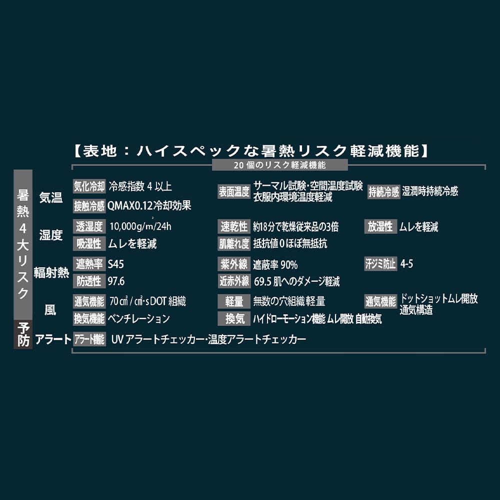 シルバー
