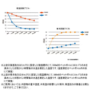 グリーンかぶとむし