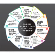 プロブラック