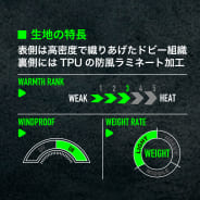 ブラック